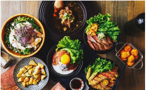 What are The Popular Asian foods?
